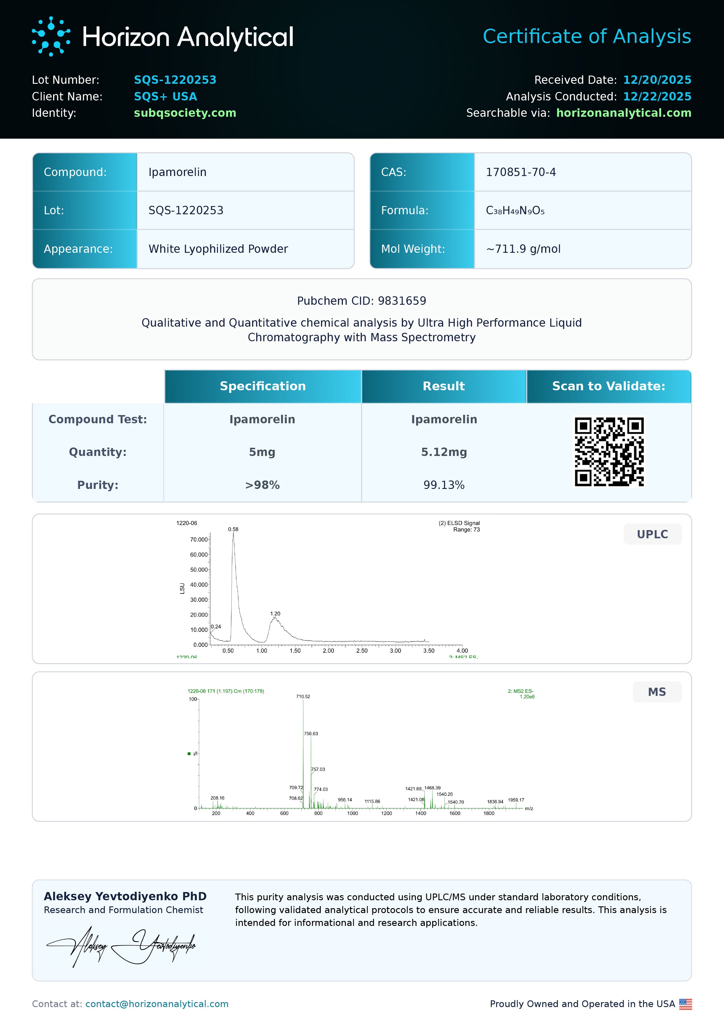 CJC-1295 + Ipamorelin 10mg